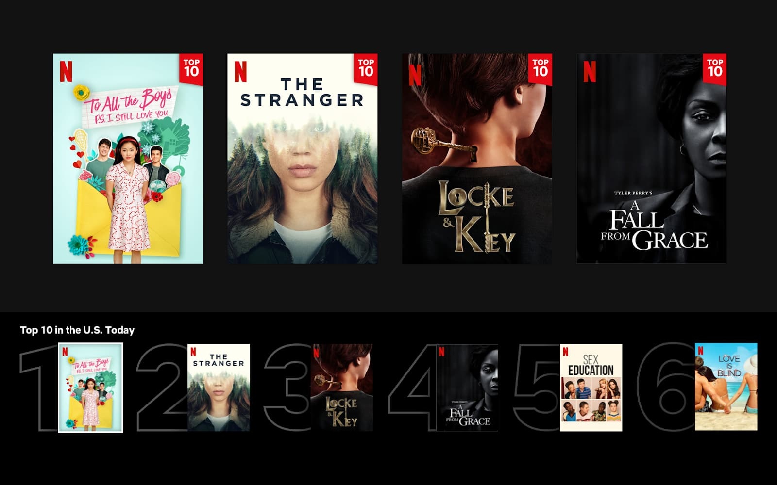 As séries mais assistidas da Netflix: 10 programas mais populares