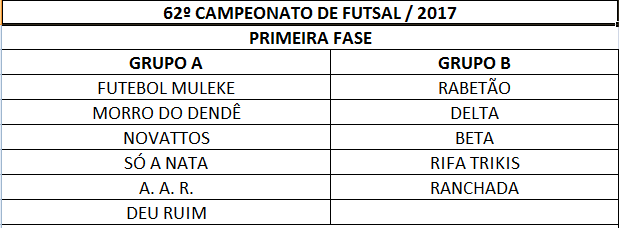 Jornal da Franca - Francana confirma participação no Campeonato