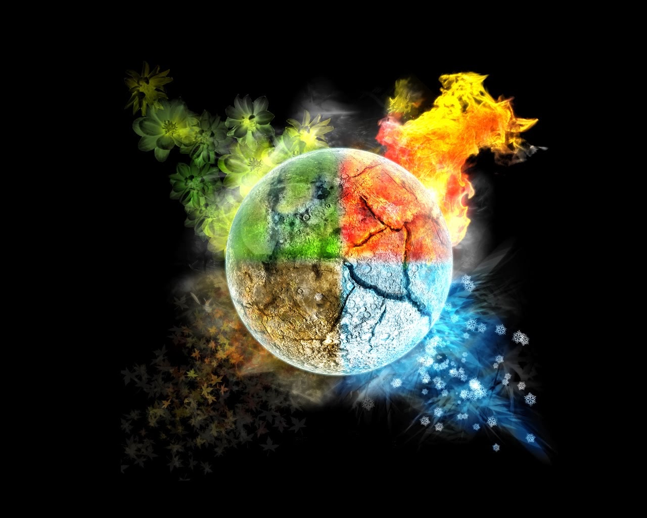 Fogo, Terra, Ar e Água: os quatro elementos na astrologia