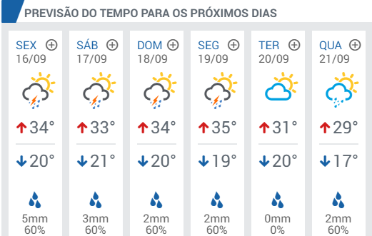 DEVIDO O AUMENTO DA TEMPERATURA E CALOR O CLUBE DE CAMPO SERÁ ABERTO NESSE  FINAL DE SEMANA!!! – ASSEFACRE