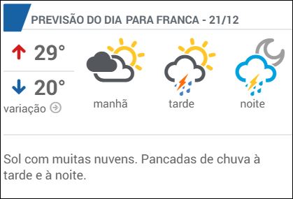 Jornal da Franca - ​Previsão do tempo marca chuva na véspera e no dia do  Natal em Franca - Jornal da Franca