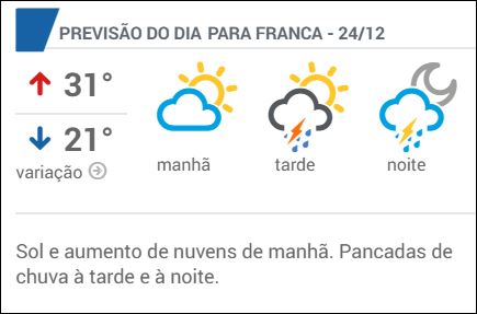 Jornal da Franca - ​Véspera de Natal com sol e pancadas de chuvas à tarde e  à noite - Jornal da Franca