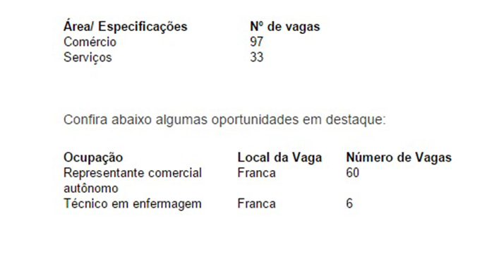 Arte: divulgação