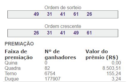 Jornal da Franca - Quais são as chances de levar o prêmio máximo da Mega- sena da Virada 2023 - Jornal da Franca