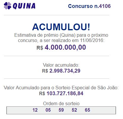 Apostador de Uberaba vence a Quina e lucra R$ 35 mil