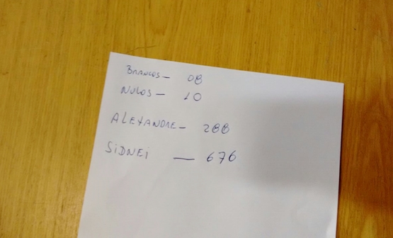 Anotação com os votos apurados na prévia do PSDB