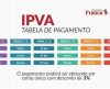 Prazo para pagamento do IPVA em Minas começa a vencer semana que vem - Jornal da Franca