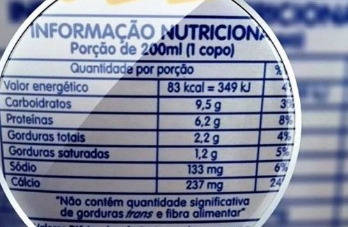 Consumidor desconhece informações de rótulos de produtos alimentícios - Jornal da Franca